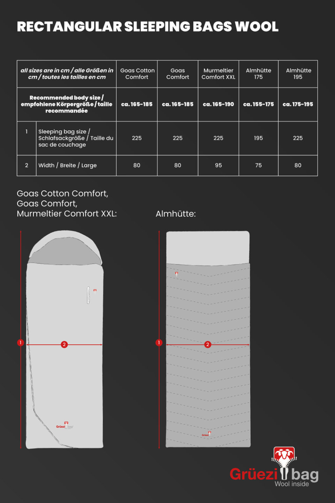 9306-9307-gruezi-bag-schlafsack-biopod-wolle-camp-cotton-comfort-sizechart.webp