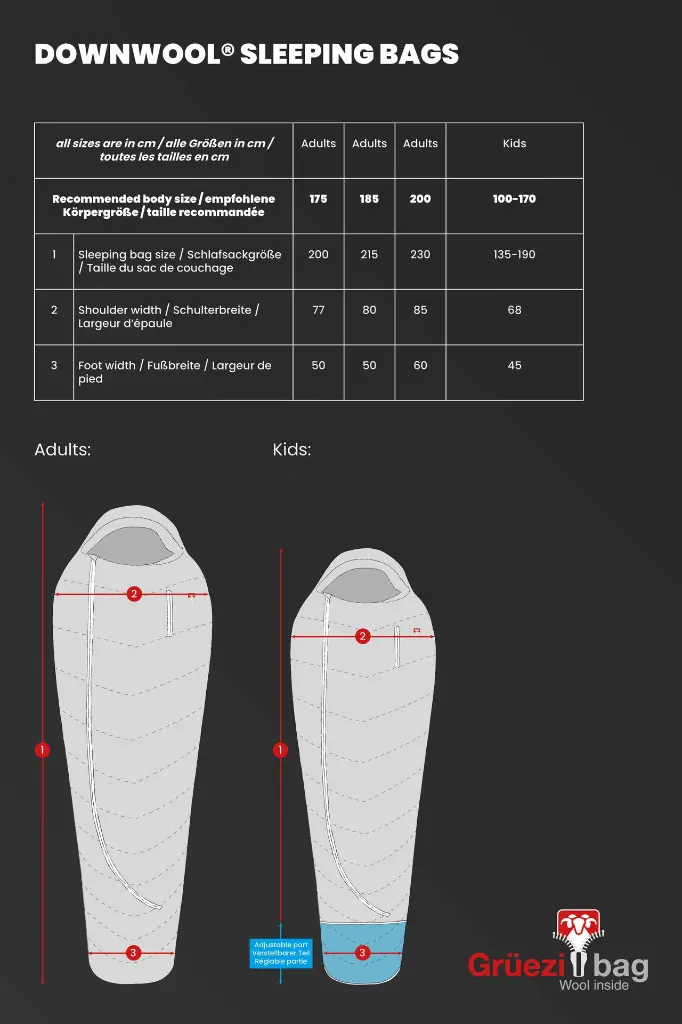 5245-gruezi_bag-schlafsack-downwool-subzero-2-0-sizechart.webp