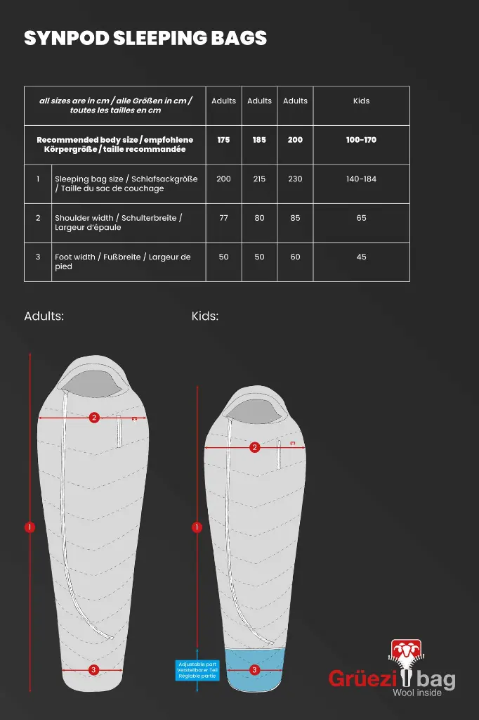 8174-gruezi-bag-schlafsack-fusion-zero-sizechart.webp