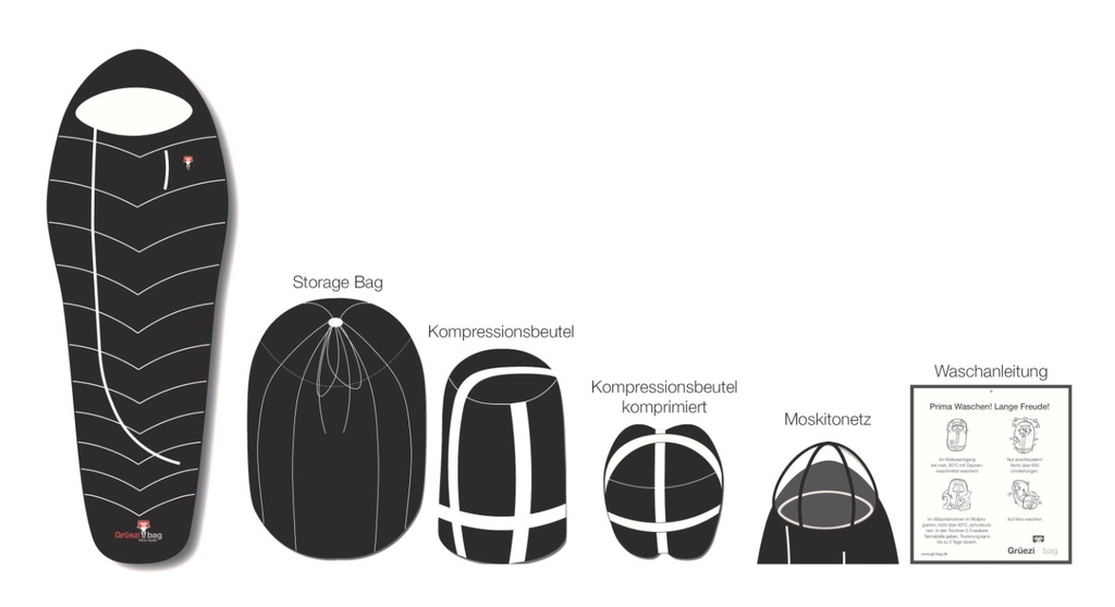 Biopod Wolle Survival