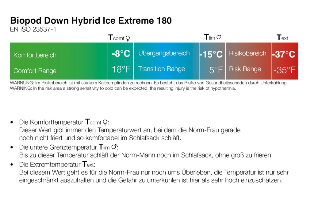 Biopod Down Hybrid Ice Extreme 200